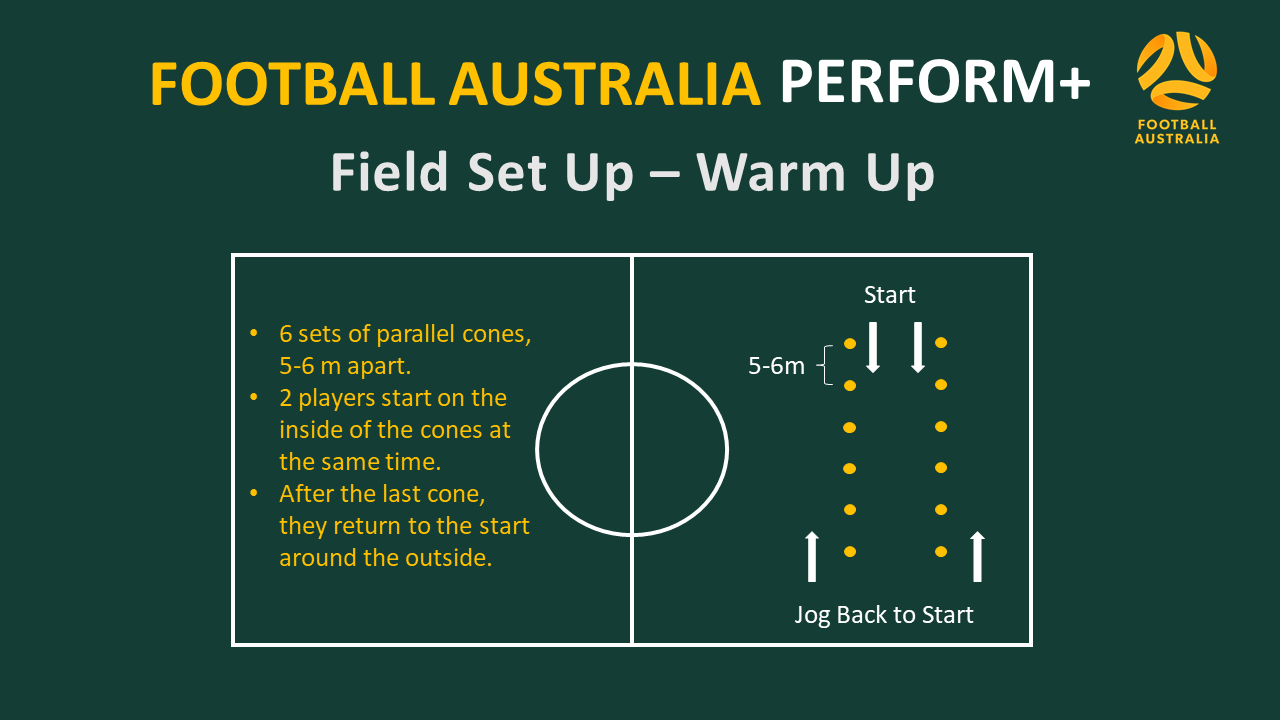 Field set up Field set up