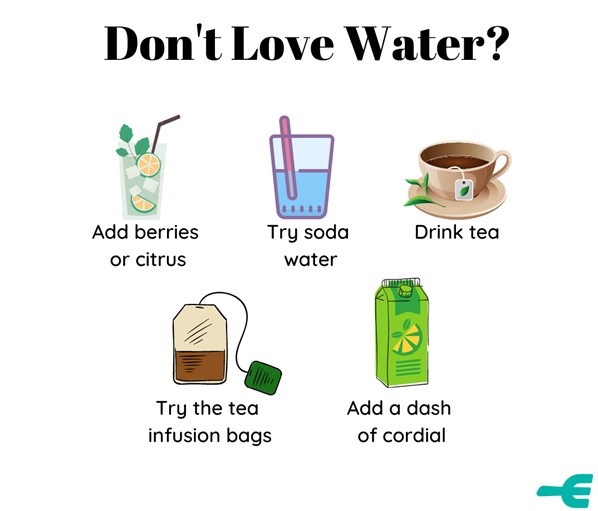 Hydration 04 Hydration 04