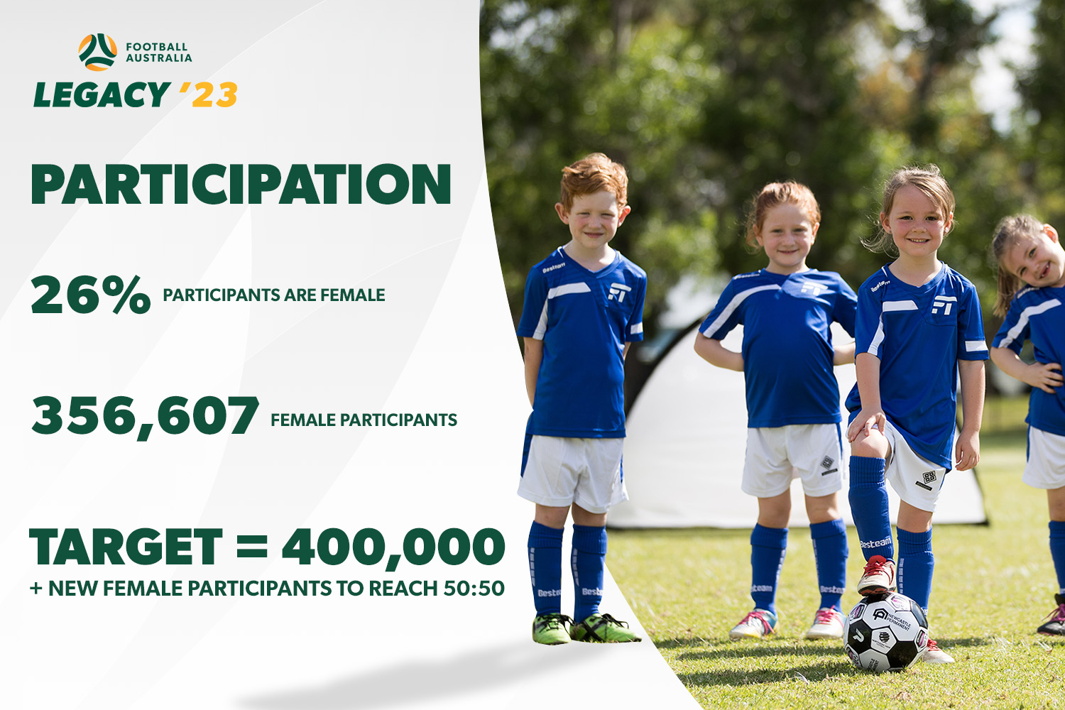FA Participation Graphic - Legacy 23