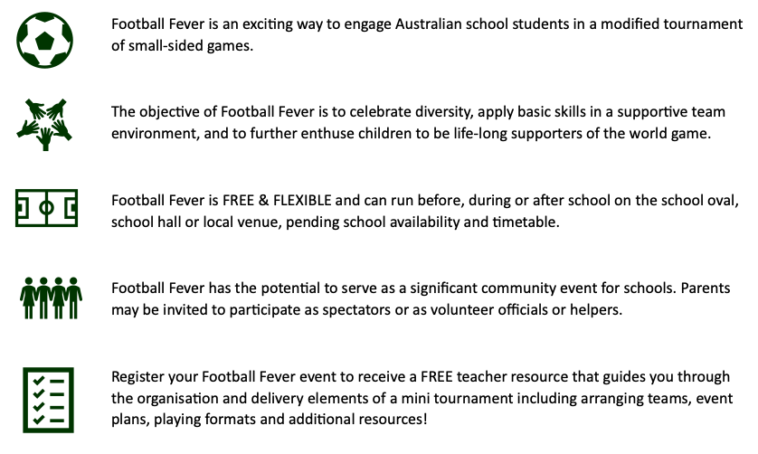 Festival of Football