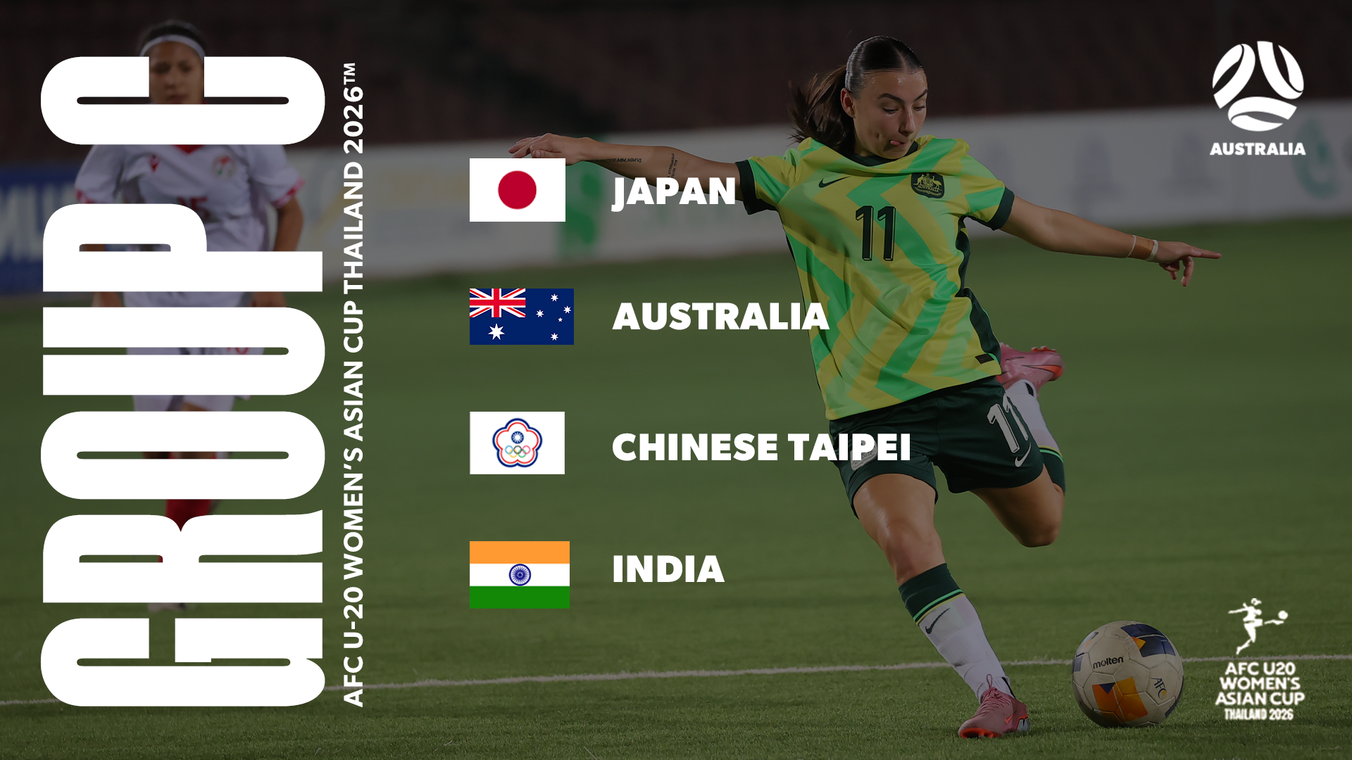 CommBank Young Matildas draw