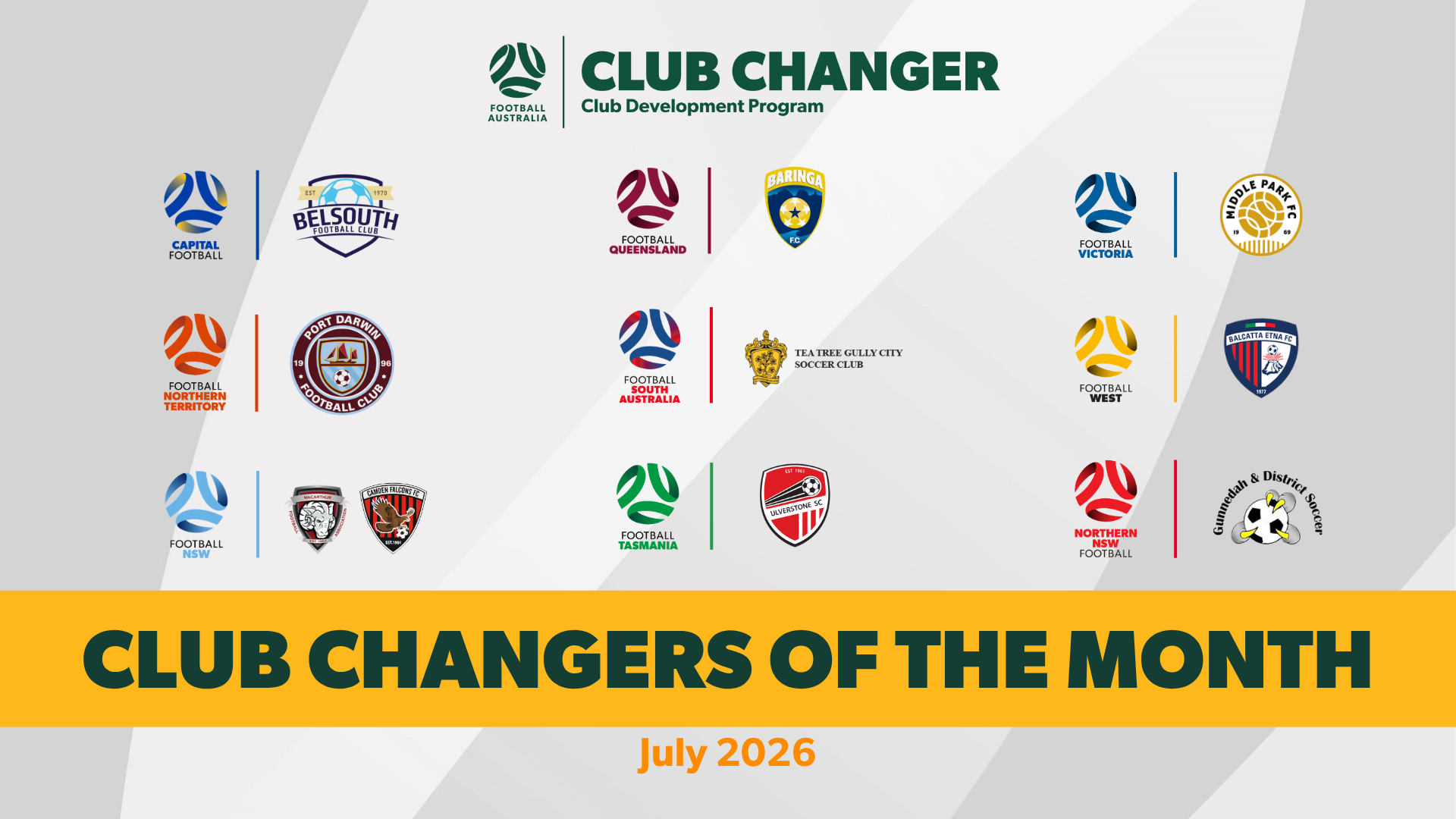 Club Changers of the Month