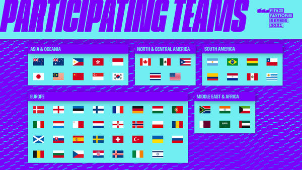 FIFAe Nations Cup