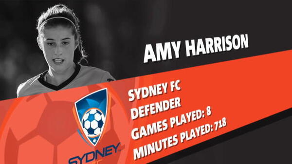 NAB YFOTY Nominee: Amy Harrison