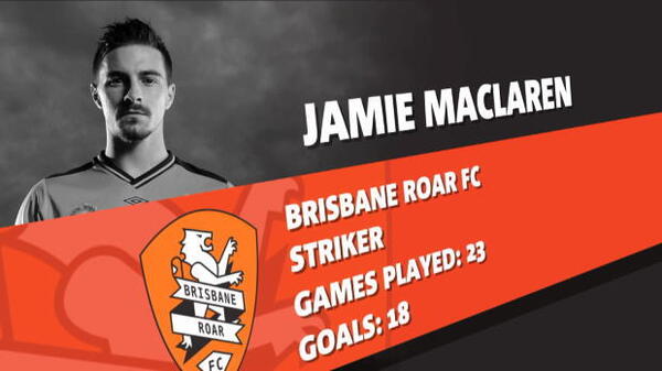 Maclaren named NAB Young Footballer of the Year