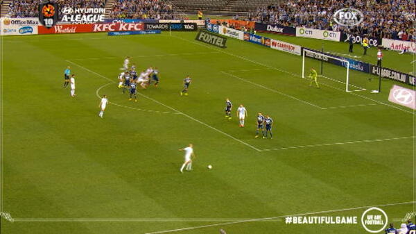 Melbourne Victory v Melbourne City goals