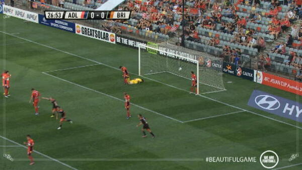 Broich to Bratts