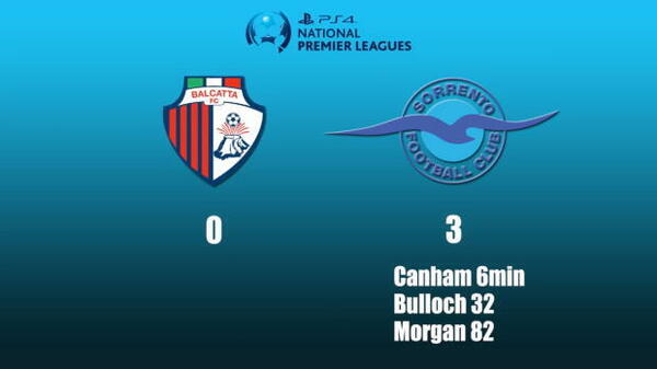 PS4 NPL WA Rd 14 Highlights