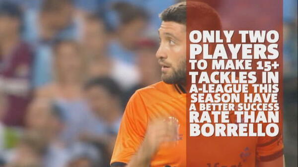 Vote for Borrello in NAB Award