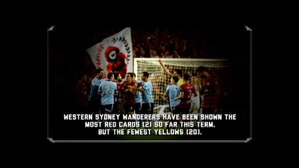 Wanderers see red