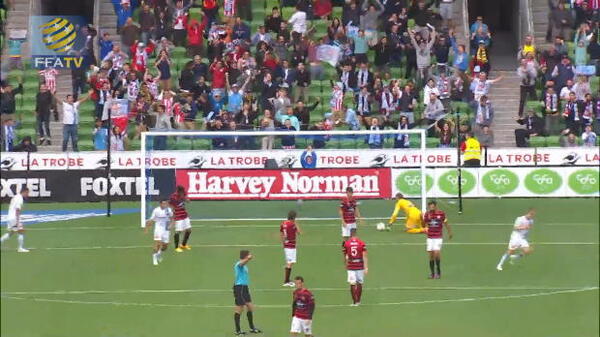 FFA TV | Players' word association