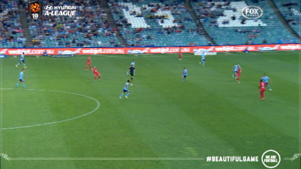 Sydney FC v Adelaide United goals