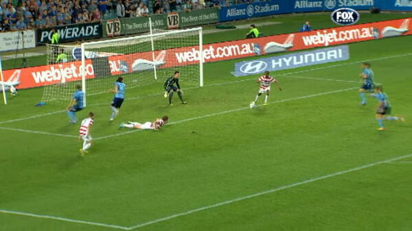 Western Sydney's derby goals