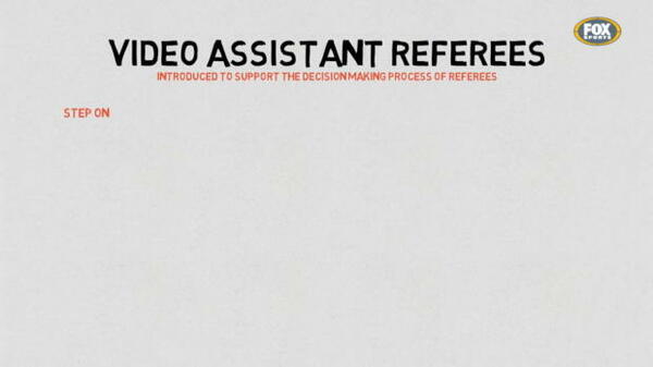 Video Assistant Referee (VAR): How it works