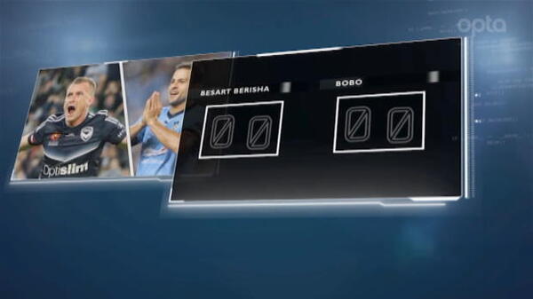 Stat attack: Berisha v Bobo
