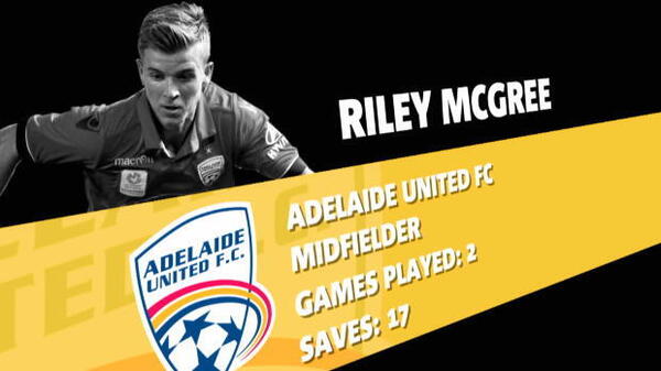 Adelaide midfielder nominated for NAB award
