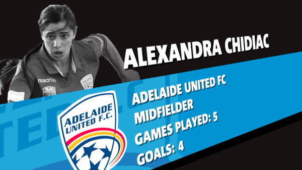 Adelaide midfielder nominated for NAB award