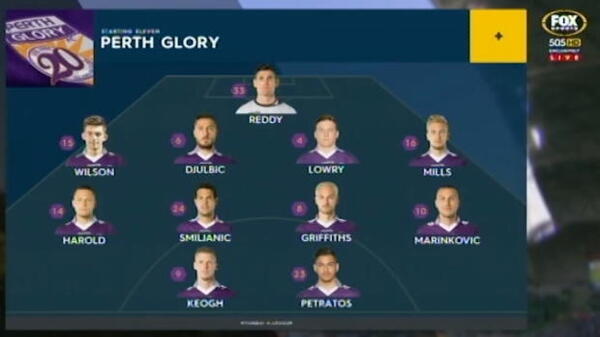 Victory v Glory highlights