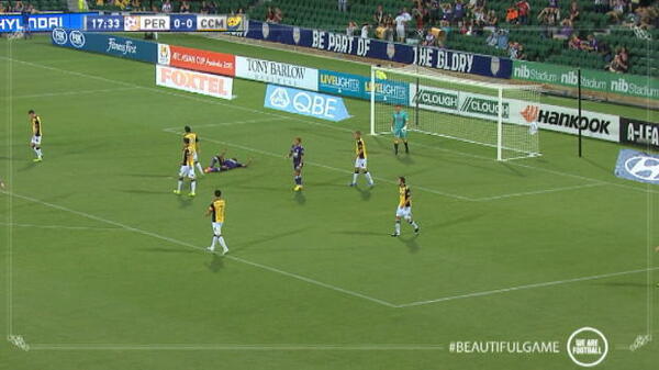 Gallas scissor kick	