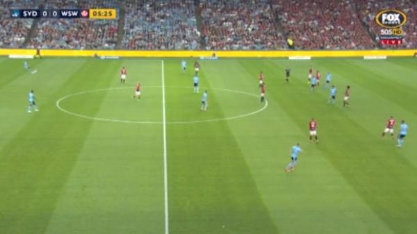 Sydney FC v Wanderers highlights