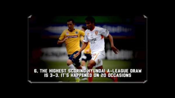 Hyundai A-League's 6-goal thrillers