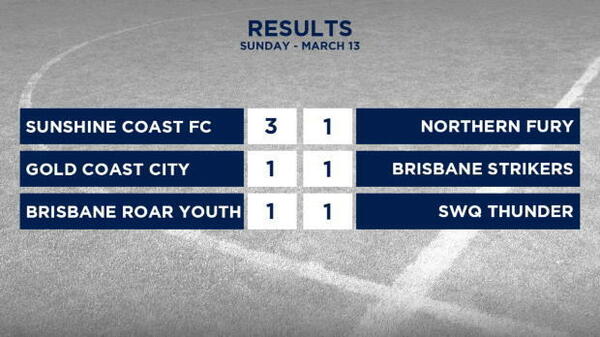 PS4 NPL Queensland Rd 3 Sunday