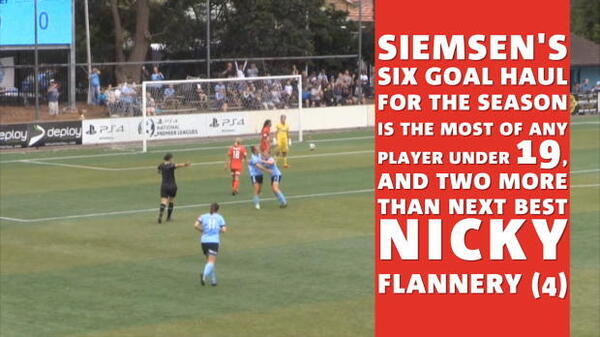 Siemsen NAB Young Footballer of the Year