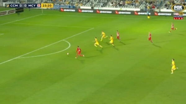 Central Coast v Melbourne City highlights
