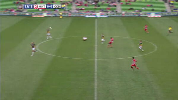 Orlando wonder-strike world class