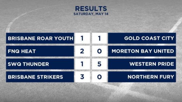 PS4 NPL Queensland Rd 10 Highlights