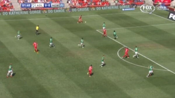 Adelaide United v Newcastle Jets highlights