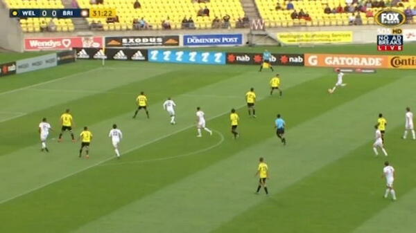 Wellington Phoenix v Brisbane Roar highlights