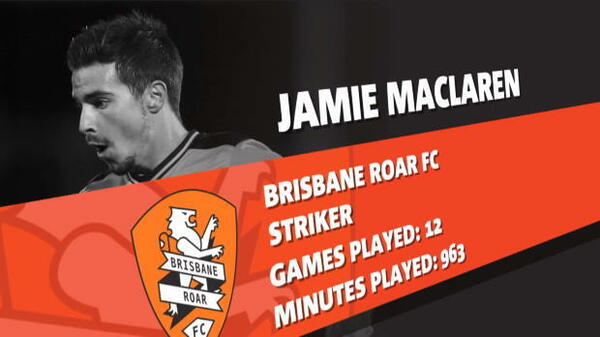 Maclaren nominated for NAB award